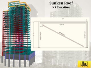Harlem Park Building Design Project