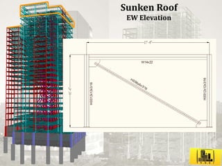 Harlem Park Building Design Project