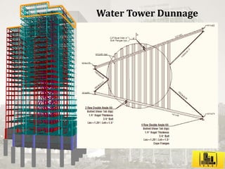 Harlem Park Building Design Project