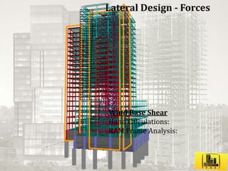Harlem Park Building Design Project