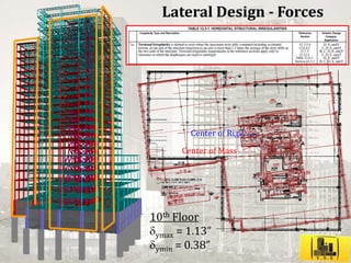 Harlem Park Building Design Project