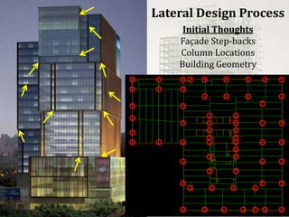 Harlem Park Building Design Project