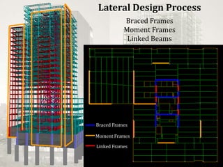 Harlem Park Building Design Project
