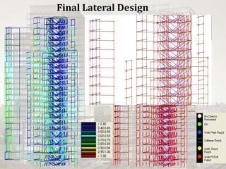 Harlem Park Building Design Project