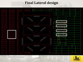 Harlem Park Building Design Project