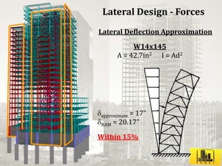 Harlem Park Building Design Project