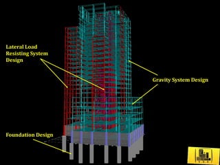 Harlem Park Building Design Project