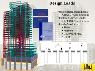 Harlem Park Building Design Project