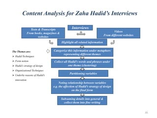 Content Analysis for Zaha Hadid’s Interviews
Interviews
Videos
From different websites
Texts & Transcripts
From books, magazines &
websites
Highlight all related information
Categorize this information under metaphors
representing different themes
Collect all Hadid’s words and phrases under
one theme (clustering)
Partitioning variables
Noting relationship between variables
e.g. the affection of Hadid’s strategy of design
on the final form
Subsuming details into general &
collect them into fine writing
The Themes are:
 Hadid Techniques
 Form notion
 Hadid’s strategy of design
 Organizational Techniques
 Underlie reasons of Hadid’s
innovation
20
 