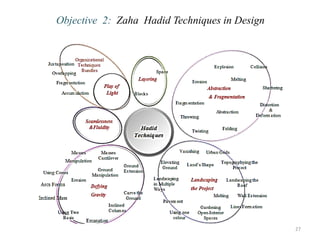 Objective 2: Zaha Hadid Techniques in Design
27
 