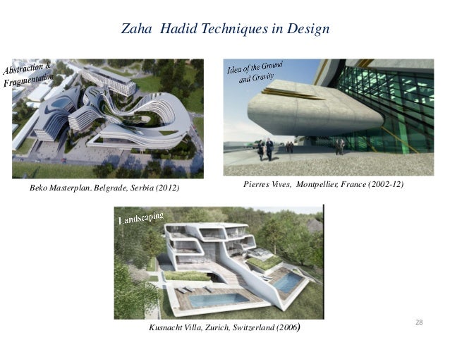 Interior Design Zaha Hadid