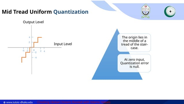 Quantization of Signal, Communication System | PPTX