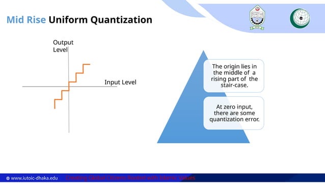 Quantization of Signal, Communication System | PPTX