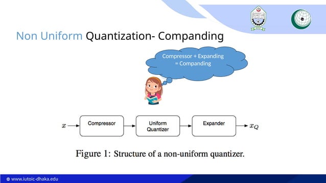 Quantization of Signal, Communication System | PPTX