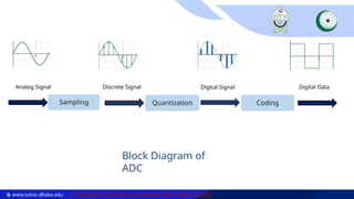Quantization of Signal, Communication System | PPTX
