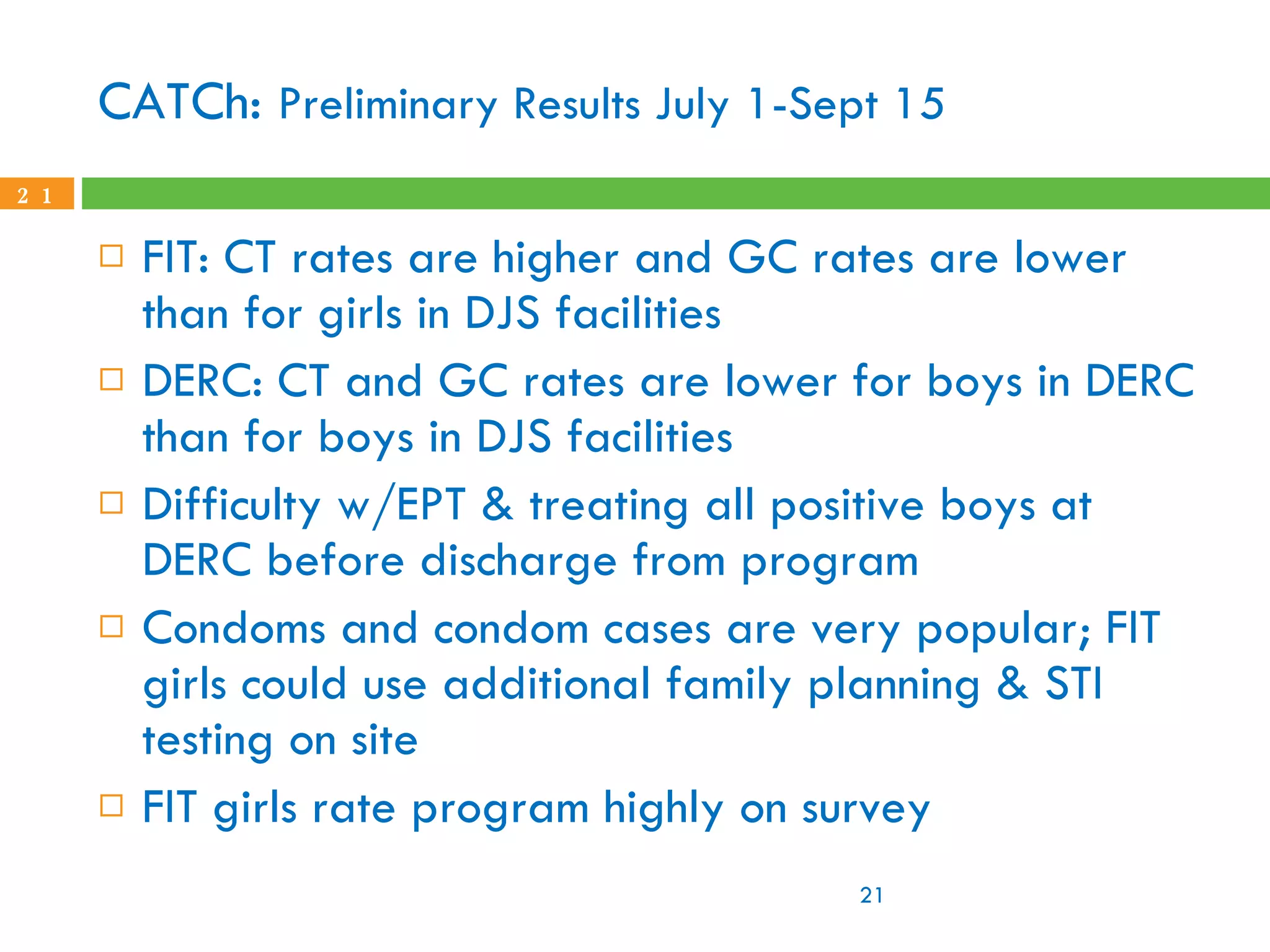 CATCh:  Preliminary Results July 1-Sept 15 FIT: CT rates are higher and GC rates are lower than for girls in DJS facilities DERC: CT and GC rates are lower for boys in DERC than for boys in DJS facilities Difficulty w/EPT & treating all positive boys at DERC before discharge from program Condoms and condom cases are very popular; FIT girls could use additional family planning & STI testing on site FIT girls rate program highly on survey 