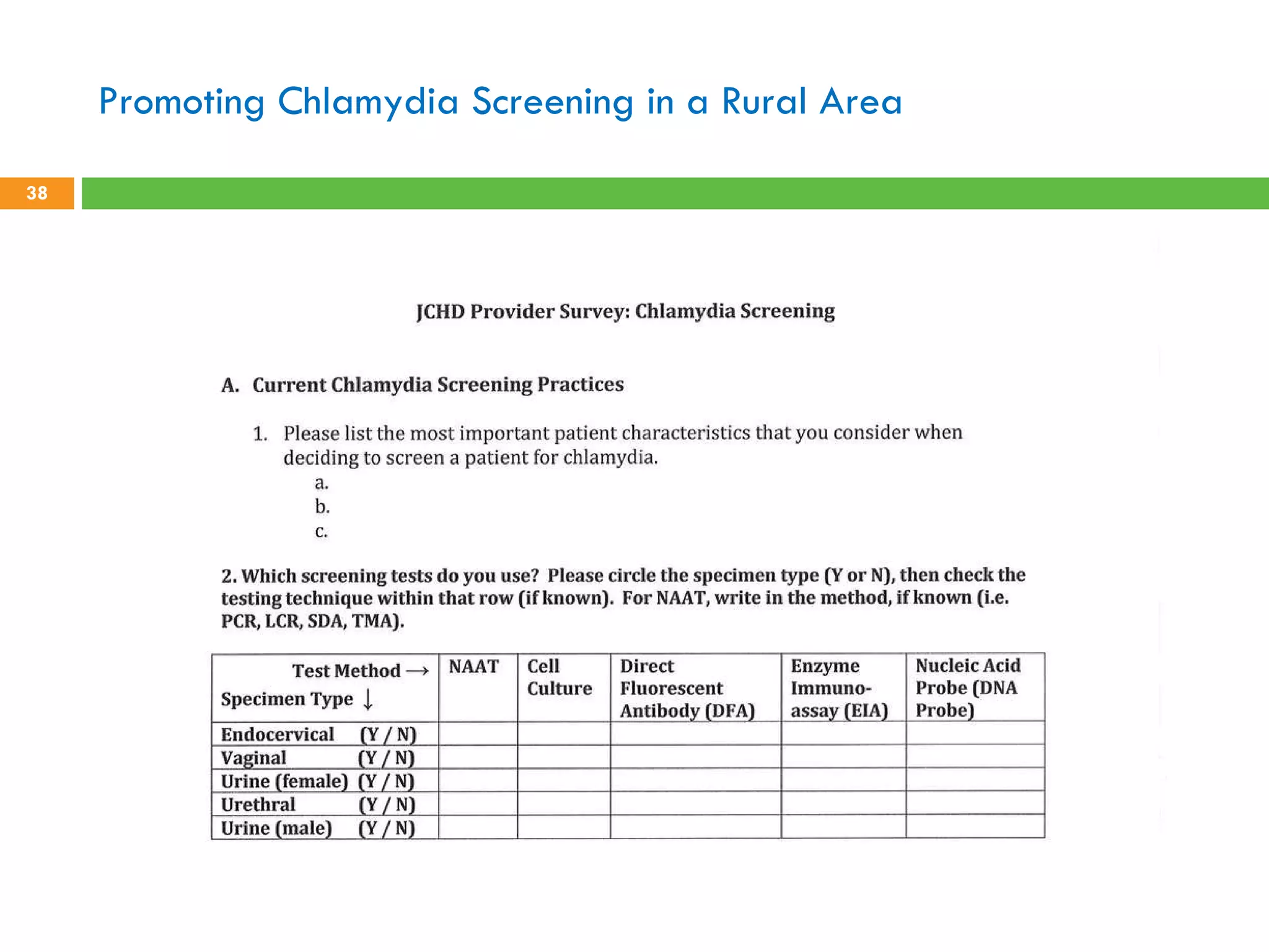 Promoting Chlamydia Screening in a Rural Area 