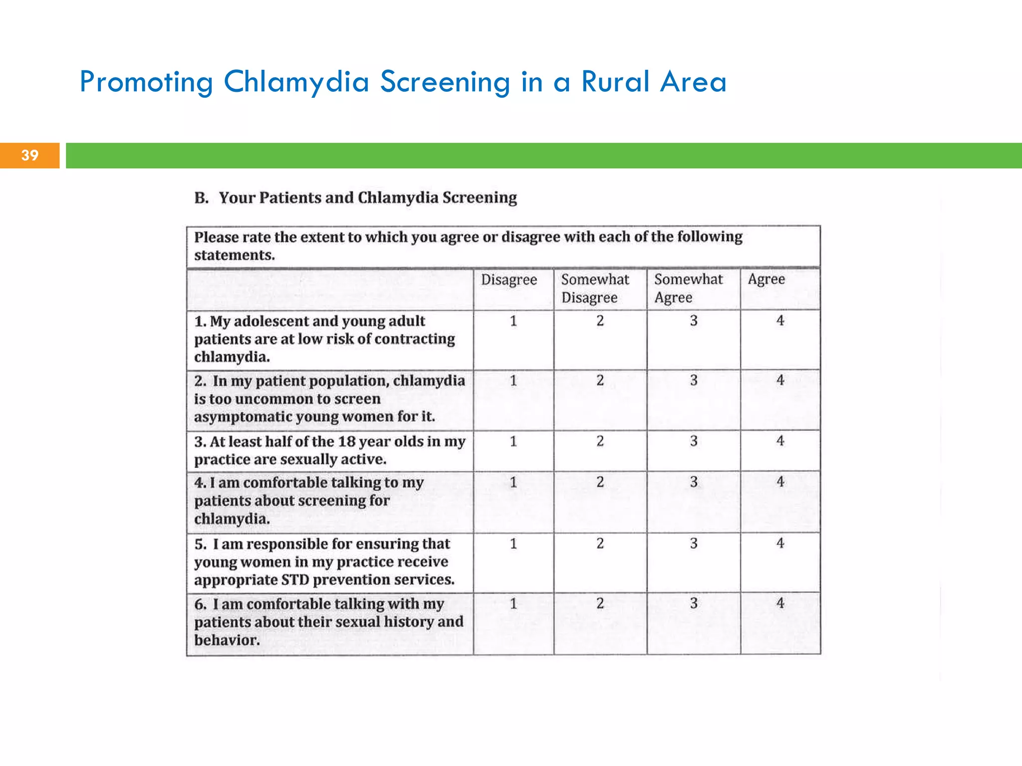 Promoting Chlamydia Screening in a Rural Area 