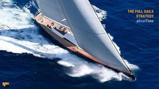 THE FULL SAILS
STRATEGY
aBoatTime
 