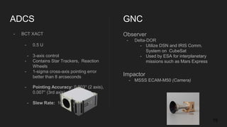 ADCS
- BCT XACT
- 0.5 U
- 3-axis control
- Contains Star Trackers, Reaction
Wheels
- 1-sigma cross-axis pointing error
better than 8 arcseconds
- Pointing Accuracy: 0.003° (2 axis),
0.007° (3rd axis)
- Slew Rate: 10 deg/s
GNC
Observer
- Delta-DOR
- Utilize DSN and IRIS Comm.
System on CubeSat
- Used by ESA for interplanetary
missions such as Mars Express
Impactor
- MSSS ECAM-M50 (Camera)
19
 