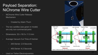 Payload Separation:
NiChrome Wire Cutter
22
- NiChrome Wire Cutter Release
Mechanism
- Created by Adam Thurn
- The two saddles (see green in model)
are only non-commercial parts
- Dimensions: 32 x 16.5 x 11.5 mm
- Average Vacuum Cut Time of Vectran
- 200 Denier: 2.6 Seconds
- 400 Denier: 6.2 Seconds
- Used on Tether Electrodynamics
 