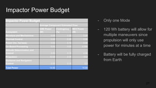 Impactor Power Budget
27
Impactor Power Budget
Average Component Estimated Draw
Subsystem
CBE Power
(W)
Contingency
(%)
MEV Power
(W)
Structure and Mechanisms 0.00 0.20 0.00
Thermal Control 0.00 0.20 0.00
Power (inc. harness) 0.00 0.10 0.00
On-Board Processing 0.55 0.05 0.585
Attitude Determination and
Control 2.00 0.15 2.30
Propulsion 10.00 0.05 10.5
Guidance and Navigation
Control 2.00 0.15 2.3
Total Power 14.55 15.68
- Only one Mode
- 120 Wh battery will allow for
multiple maneuvers since
propulsion will only use
power for minutes at a time
- Battery will be fully charged
from Earth
 