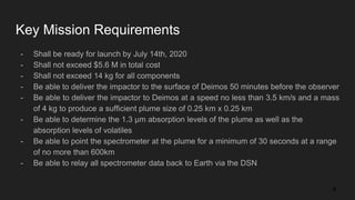 Key Mission Requirements
- Shall be ready for launch by July 14th, 2020
- Shall not exceed $5.6 M in total cost
- Shall not exceed 14 kg for all components
- Be able to deliver the impactor to the surface of Deimos 50 minutes before the observer
- Be able to deliver the impactor to Deimos at a speed no less than 3.5 km/s and a mass
of 4 kg to produce a sufficient plume size of 0.25 km x 0.25 km
- Be able to determine the 1.3 µm absorption levels of the plume as well as the
absorption levels of volatiles
- Be able to point the spectrometer at the plume for a minimum of 30 seconds at a range
of no more than 600km
- Be able to relay all spectrometer data back to Earth via the DSN
4
 