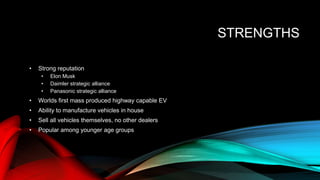 STRENGTHS
• Strong reputation
• Elon Musk
• Daimler strategic alliance
• Panasonic strategic alliance
• Worlds first mass produced highway capable EV
• Ability to manufacture vehicles in house
• Sell all vehicles themselves, no other dealers
• Popular among younger age groups
 