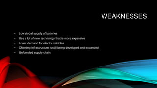 WEAKNESSES
• Low global supply of batteries
• Use a lot of new technology that is more expensive
• Lower demand for electric vehicles
• Charging infrastructure is still being developed and expanded
• Unfounded supply chain
 