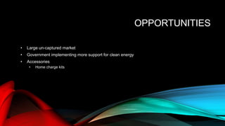 OPPORTUNITIES
• Large un-captured market
• Government implementing more support for clean energy
• Accessories
• Home charge kits
 