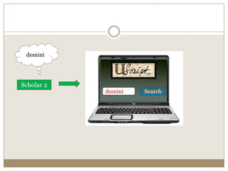 dominiScholar 2Searchddodomdomidomindomini