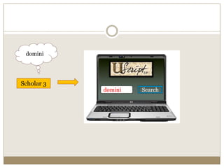 dominiScholar 3Searchddodomdomidomindomini