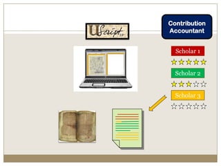 ContributionAccountantScholar 1Scholar 2Scholar 3