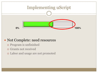 Implementing uScriptNot Complete: need resourcesProgram is unfinishedGrants not receivedLabor and usage are not promoted0%100%