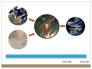 Origins of the ancient Veneti??