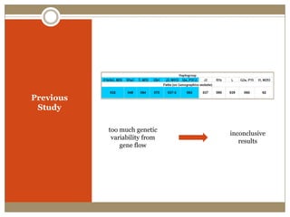 novel technologyGenographic ProjectDNA from thousands of people