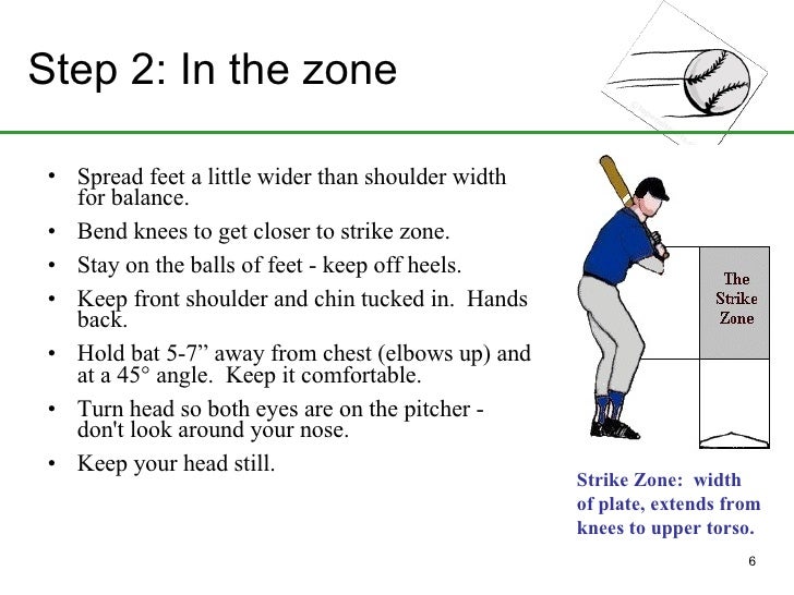 Final Presentation Baseball