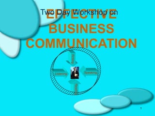 1
EFFECTIVE
BUSINESS
COMMUNICATION
Two Day Workshop on
Speaking
Listening
Writing
Reading
 