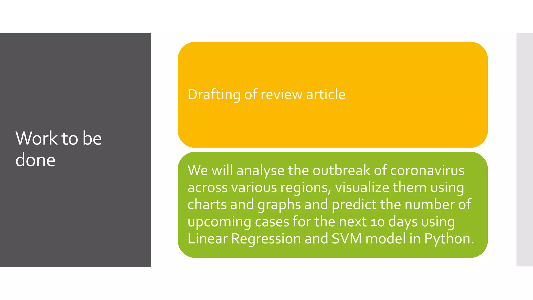 Work to be
done
Drafting of review article
We will analyse the outbreak of coronavirus
across various regions, visualize them using
charts and graphs and predict the number of
upcoming cases for the next 10 days using
Linear Regression and SVM model in Python.
 