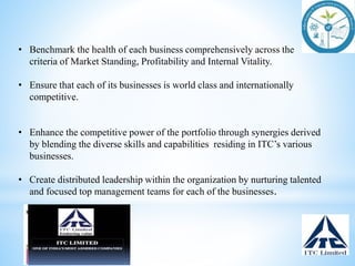 ITC presentation | PPTX