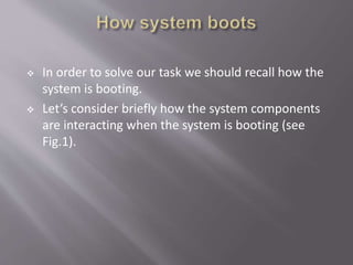 BOOTABLE OPERATING SYSTEM PPT | PPTX