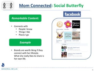 14
Mom Connected: Social Butterfly
Remarkable Content:
• Connects with
• People I know
• Things I like
• Places I go
Example
• Brands are worth liking if they
connect with her lifestyle.
What she really likes to share is
her own life.
 