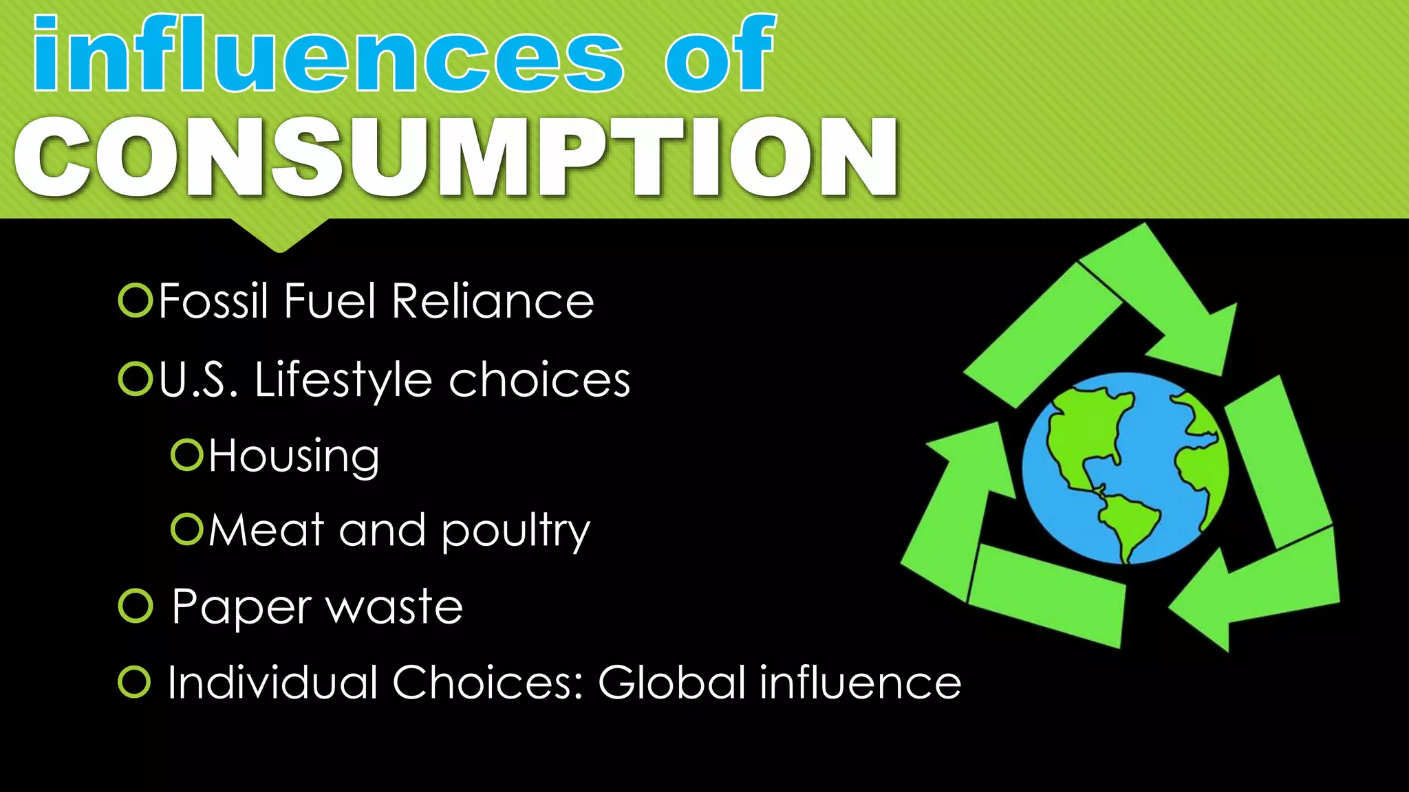 Fossil Fuel Reliance
U.S. Lifestyle choices
Housing
Meat and poultry
 Paper waste
 Individual Choices: Global influence
 