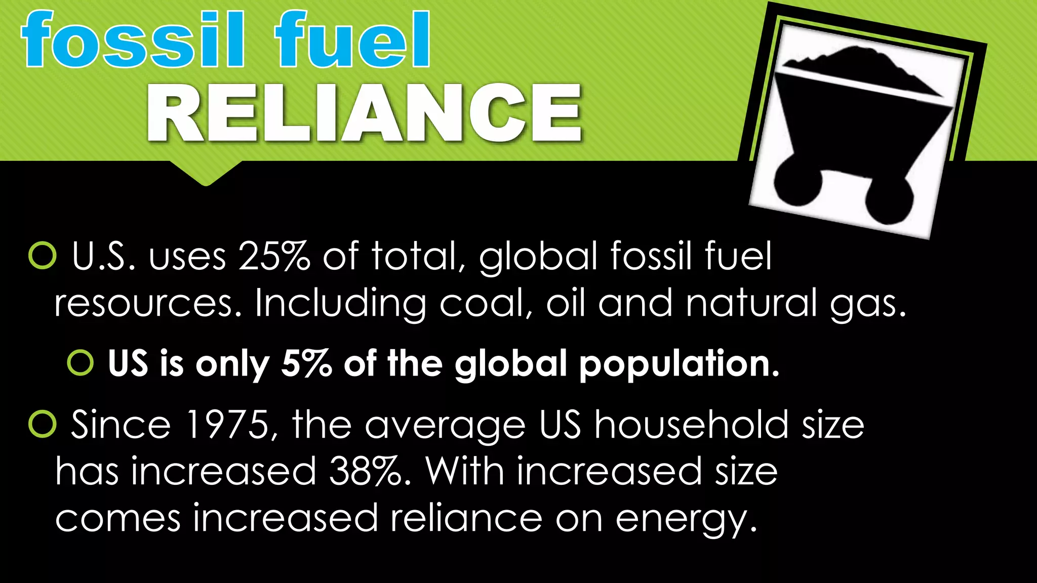  U.S. uses 25% of total, global fossil fuel
resources. Including coal, oil and natural gas.
 US is only 5% of the global population.
 Since 1975, the average US household size
has increased 38%. With increased size
comes increased reliance on energy.
 