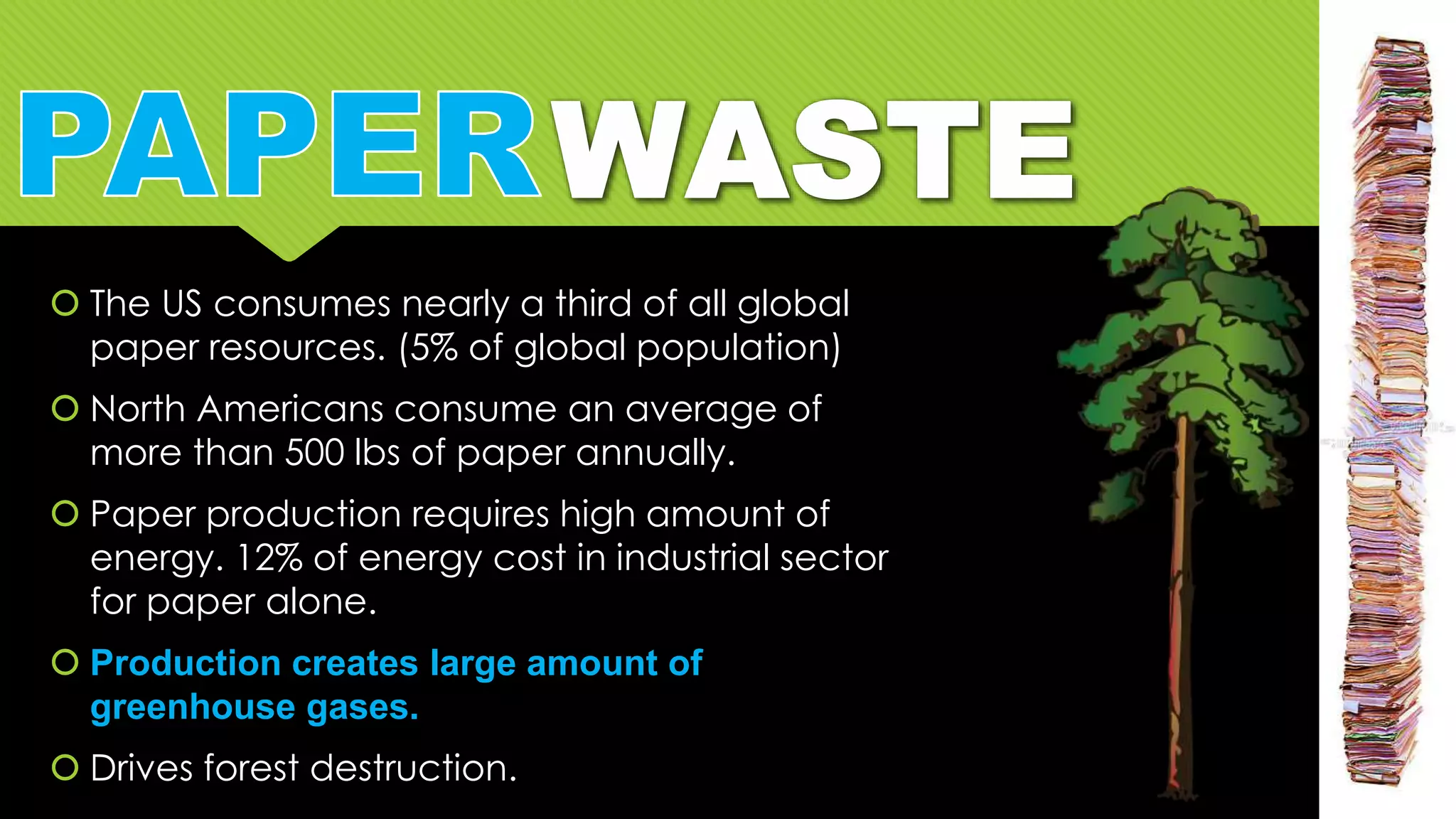  The US consumes nearly a third of all global
paper resources. (5% of global population)
 North Americans consume an average of
more than 500 lbs of paper annually.
 Paper production requires high amount of
energy. 12% of energy cost in industrial sector
for paper alone.
 Production creates large amount of
greenhouse gases.
 Drives forest destruction.
 