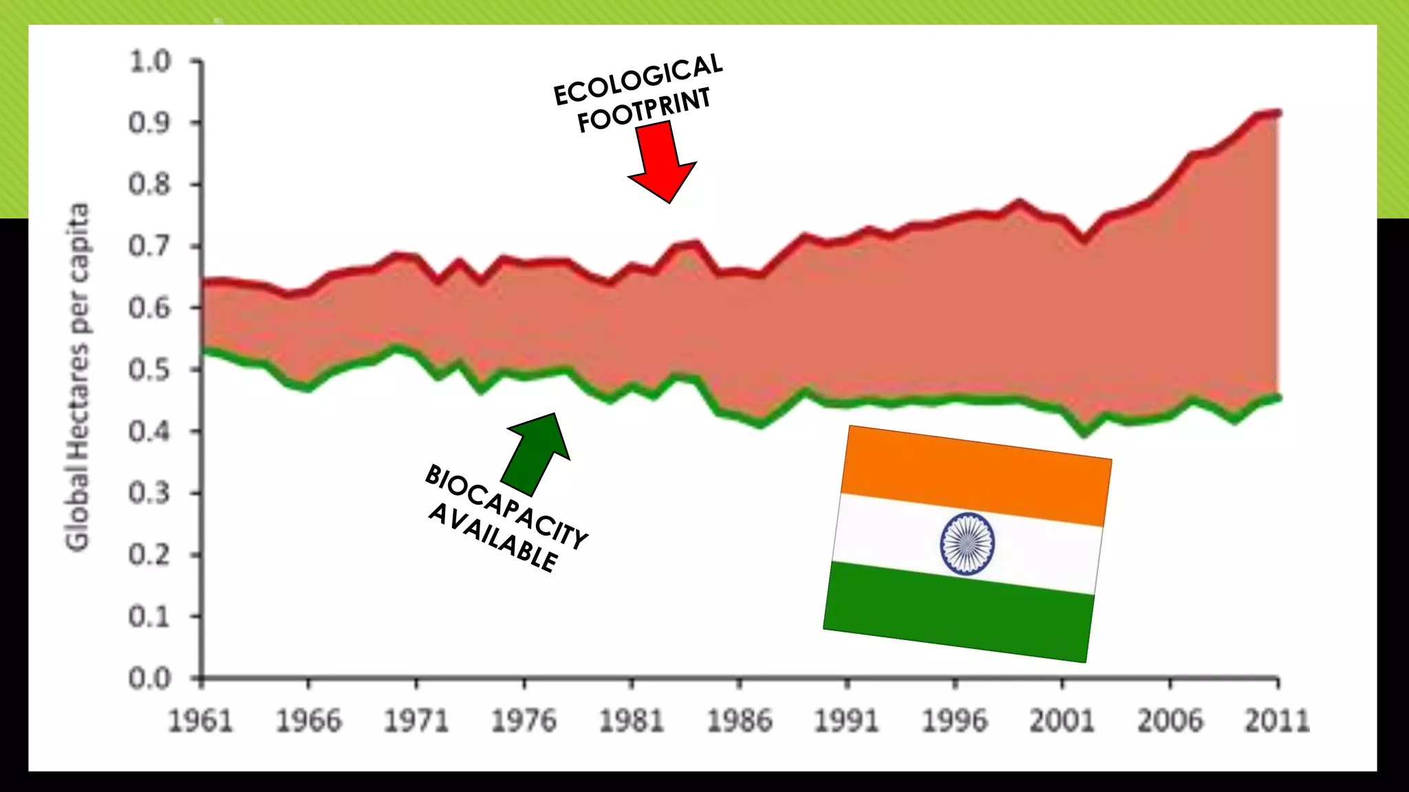 F
F
F
F
F
F
F
F
F
F
F
F
F
F
F
F
F
F
F
Vdv
 