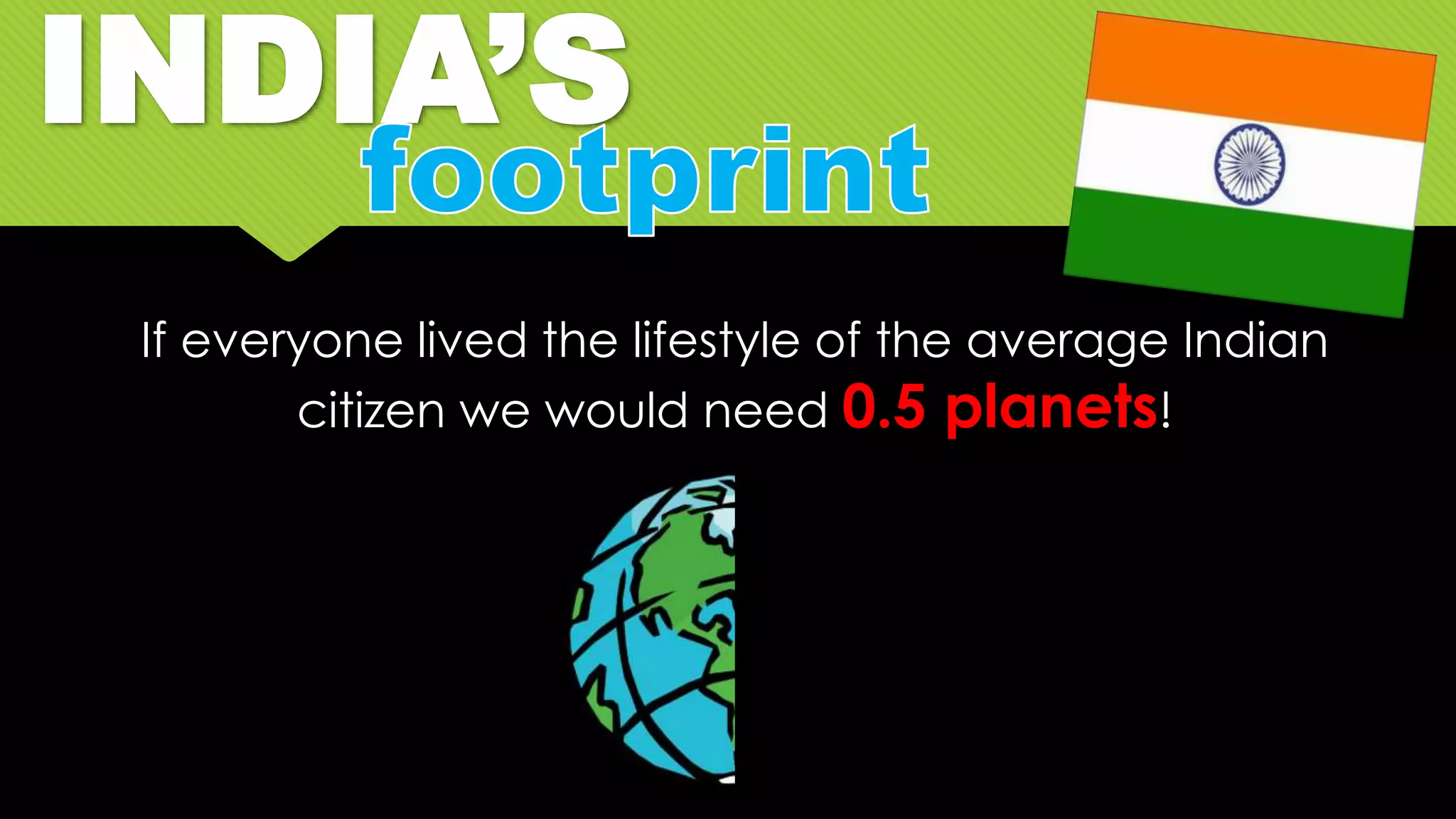 INDIA’S
If everyone lived the lifestyle of the average Indian
citizen we would need 0.5 planets!
 