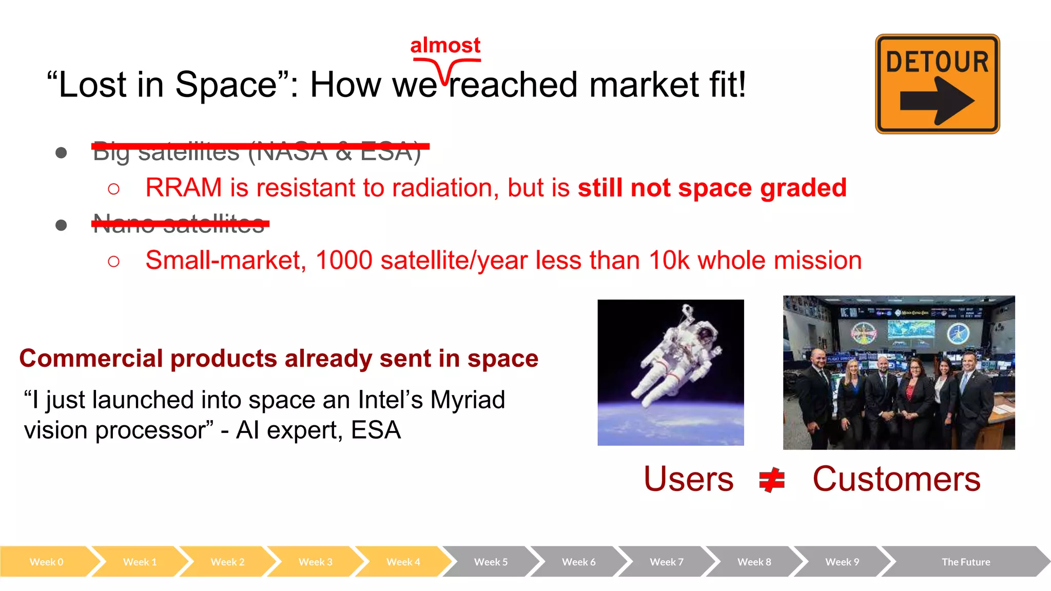 “Lost in Space”: How we reached market fit!
almost
Week 0 Week 2 Week 3 Week 4 Week 5 Week 6 Week 7 Week 8 Week 9 The Future
Week 1
● Big satellites (NASA & ESA)
○ RRAM is resistant to radiation, but is still not space graded
● Nano satellites
○ Small-market, 1000 satellite/year less than 10k whole mission
“I just launched into space an Intel’s Myriad
vision processor” - AI expert, ESA
Commercial products already sent in space
Users Customers
 