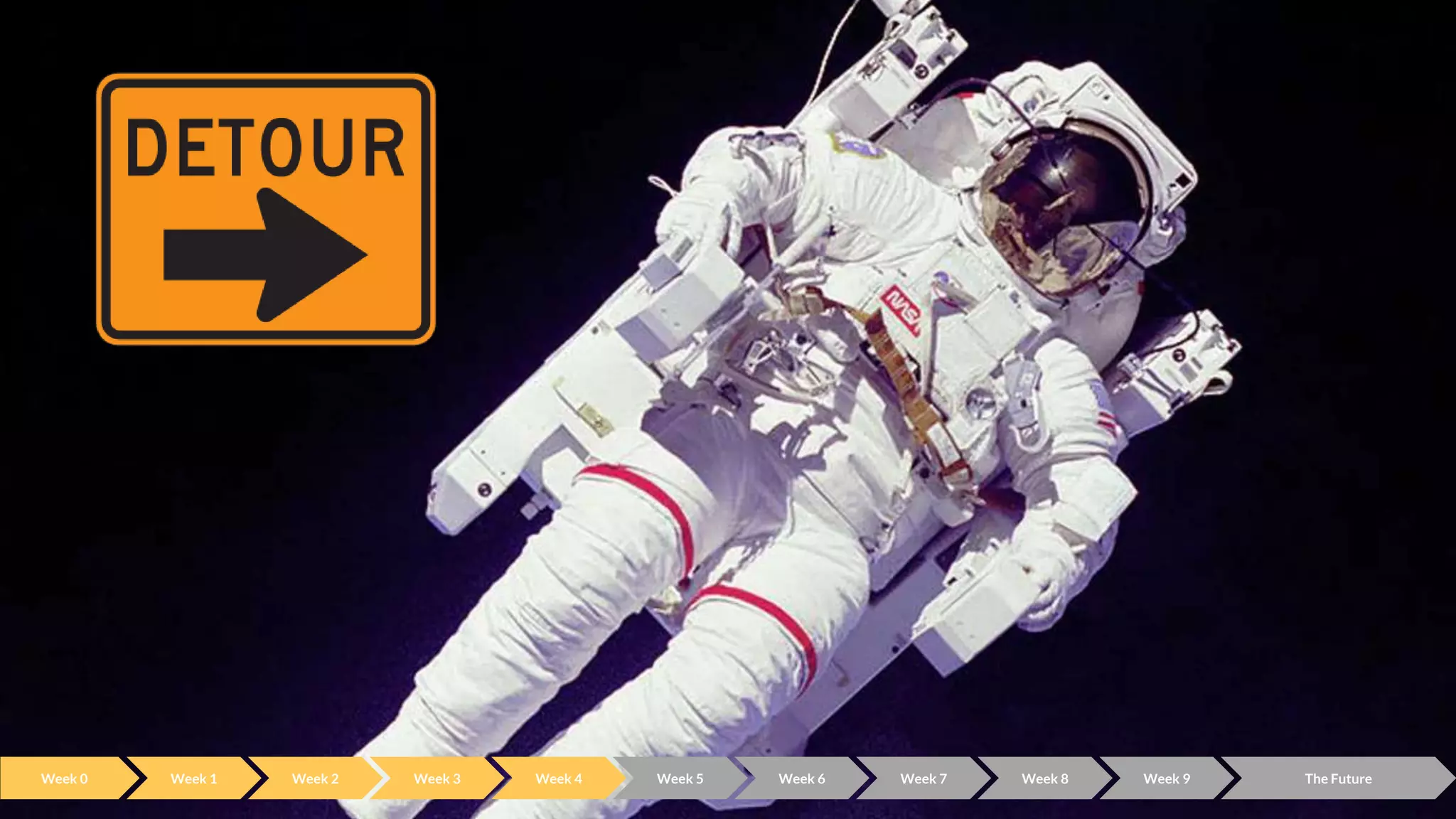 Week 0 Week 2 Week 3 Week 4 Week 5 Week 6 Week 7 Week 8 Week 9 The Future
Week 1
 