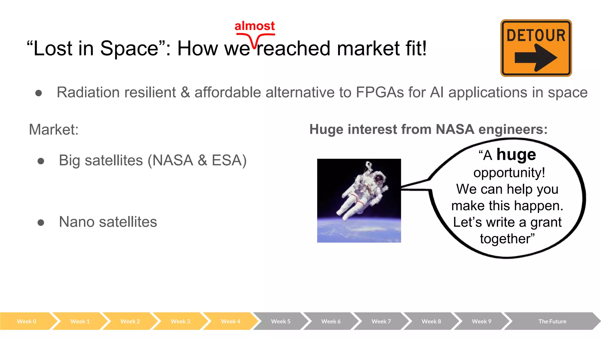 “Lost in Space”: How we reached market fit!
● Radiation resilient & affordable alternative to FPGAs for AI applications in space
almost
Huge interest from NASA engineers:
Week 0 Week 2 Week 3 Week 4 Week 5 Week 6 Week 7 Week 8 Week 9 The Future
Week 1
Market:
● Big satellites (NASA & ESA)
● Nano satellites
“A huge
opportunity!
We can help you
make this happen.
Let’s write a grant
together”
 